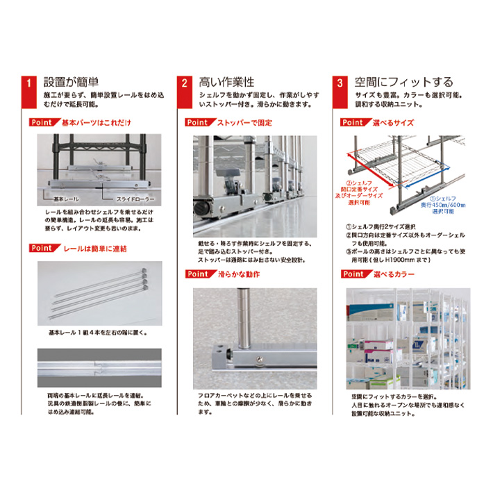 ベーシックシリーズ 移動ストレージユニット用 スライドローラーセット 2台1組入 600mm用