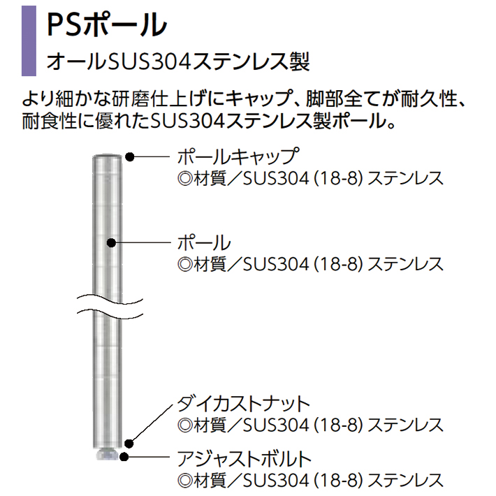 エレクターシェルフ スーパーシリーズ 304ソリッドシェルフ W1063×D614×H1384mm PSポール 4段 【業務用】