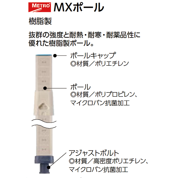 メトロマックス4 フラットマット W605×D465×H1378mm MXポール 4段 【業務用】