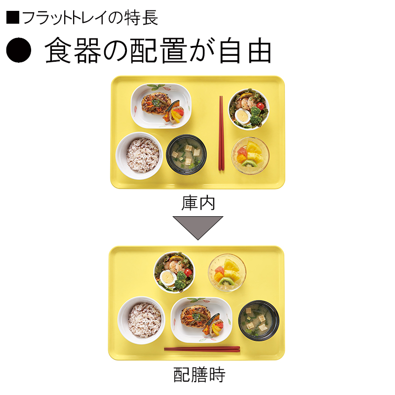 温冷配膳車用 フラットトレイ MFT-2 W450xD320㎜ レモンイエロー 【業務用】