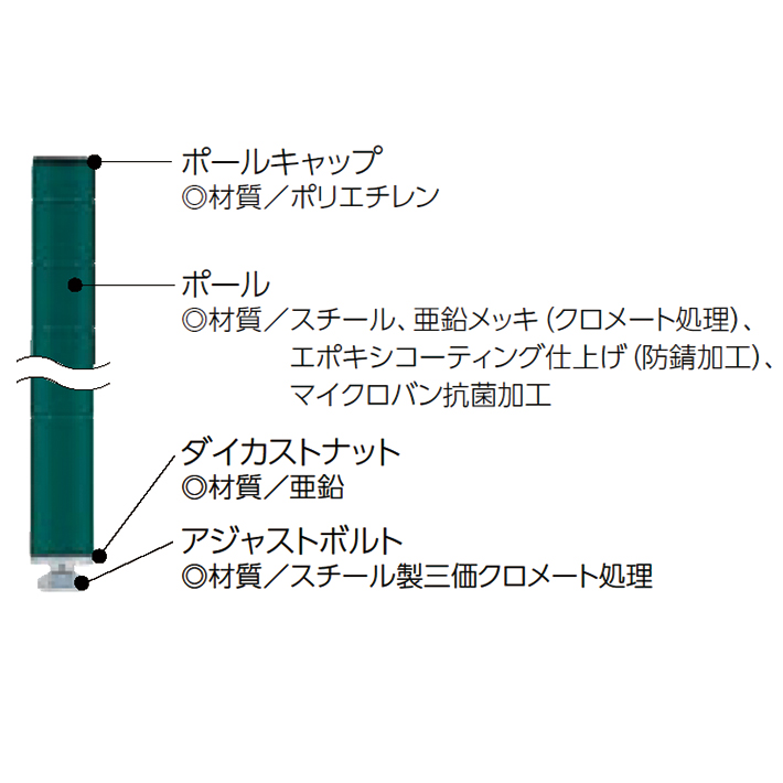 メトロ スーパーエレクター･プロ W1520×D460×H1387mm PK3ポール 6段 【業務用】