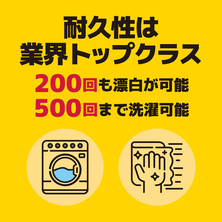 ラバーメイド マイクロファイバークロス（多目的用）W406×D406mm グリーン