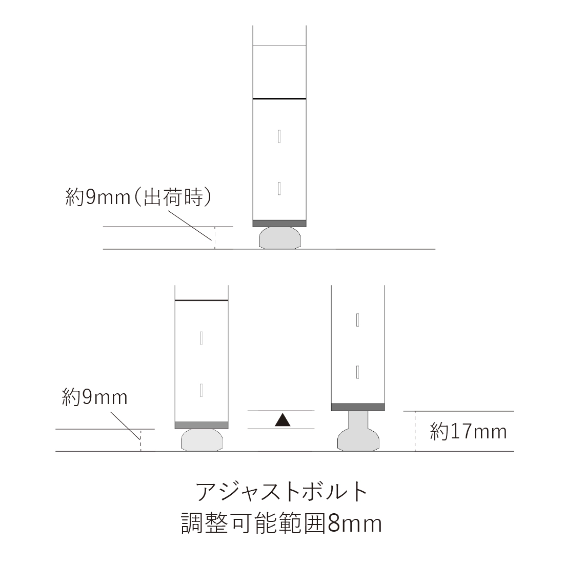 PSポール PS1390 H1384mm (オールSUS304ステンレス製) ダイカストナット・アジャストボルト付き 1本 【業務用】
