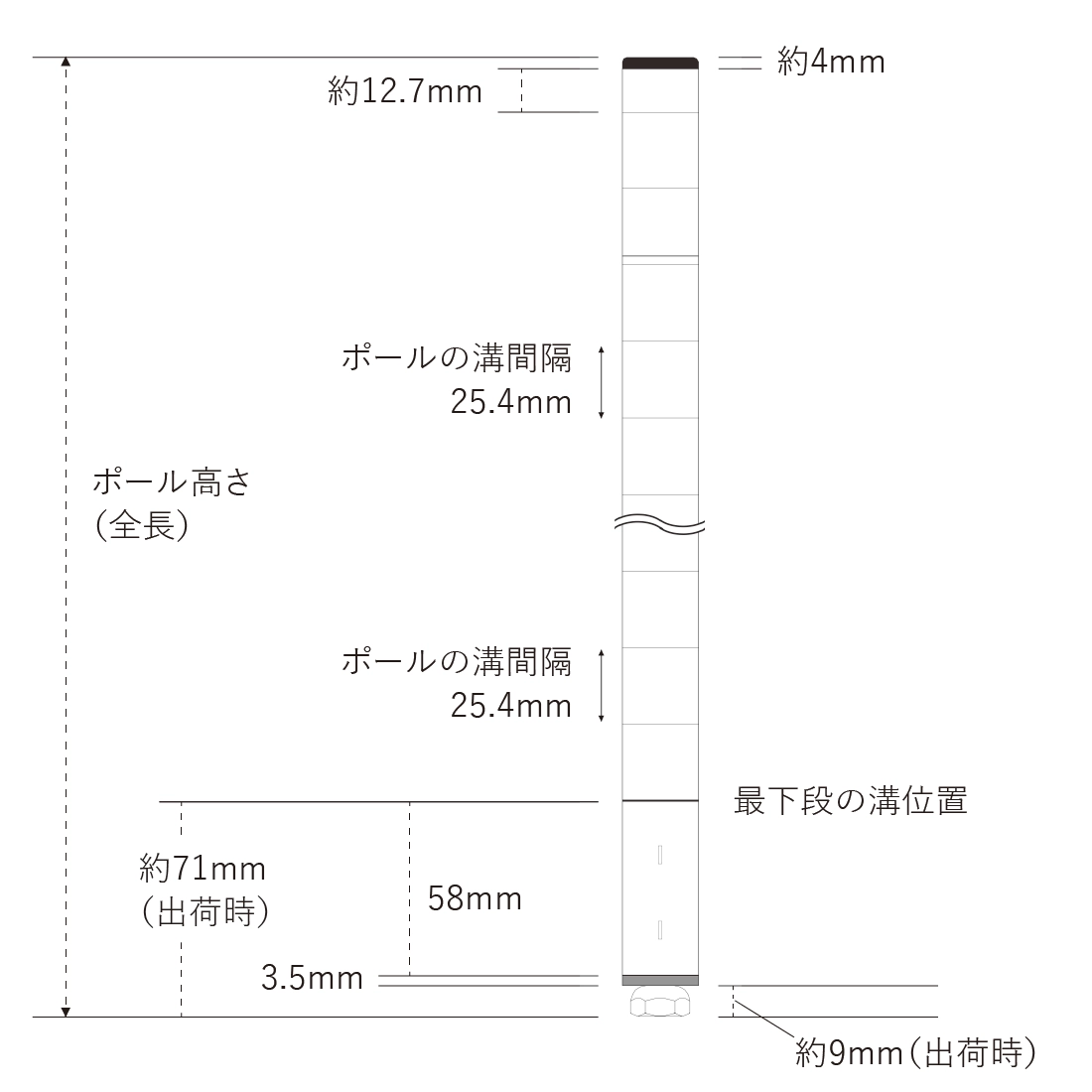 PSポール PS1390 H1384mm (オールSUS304ステンレス製) ダイカストナット・アジャストボルト付き 1本 【業務用】