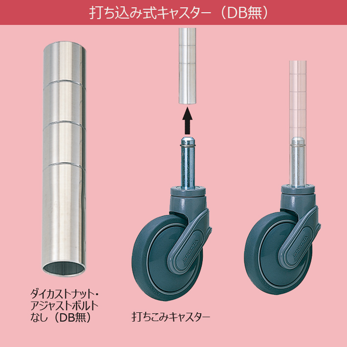 エレクターシェルフ スーパーシリーズ ステンレスワイヤーシェルフ W1518×D613×H1892mm PSポール 打ち込みキャスター用(ダイカストナット･アジャストボルト無) 6段 【業務用】