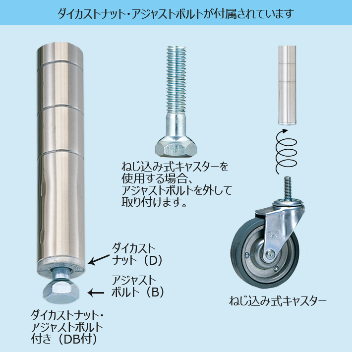 エレクターシェルフ スーパーシリーズ ワイヤーシェルフ W605×D307×H1587mm Pポール 5段 【業務用】