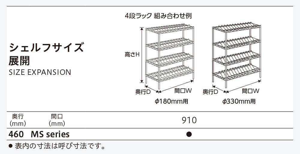 ワイヤーシェルフサイズ展開