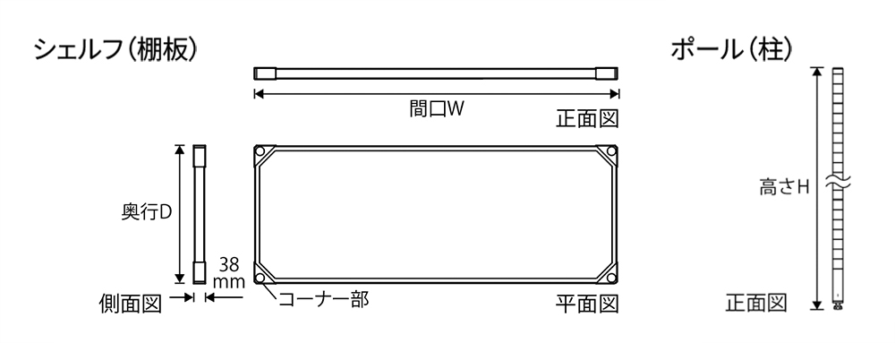 業務用スチールラックの通販｜エレクター公式オンラインショップ | 高品質な家庭用スチールラック・業務用シェルフの通販｜エレクター公式オンラインショップ