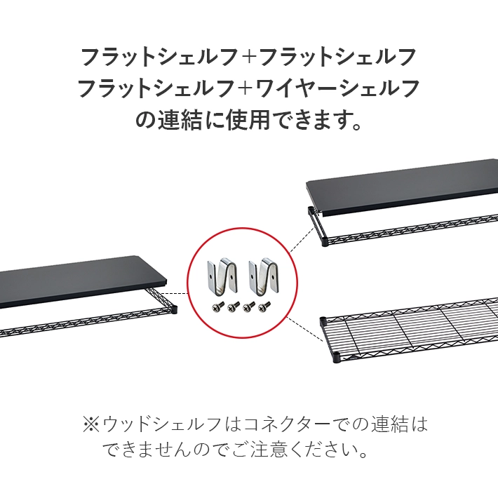 ベーシックシリーズ フラットシェルフ用連結アドオンシェルフコネクター 2個入