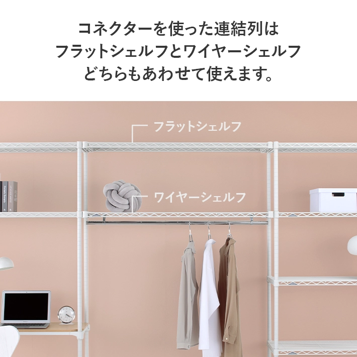 ベーシックシリーズ フラットシェルフ用連結アドオンシェルフコネクター 2個入