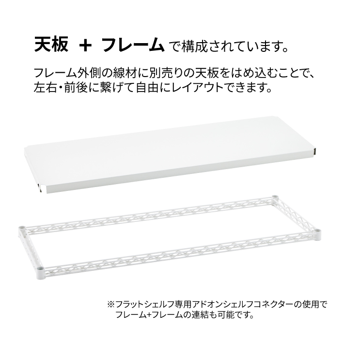 ベーシックシリーズ フラットシェルフ W900×D450mm×H1600 ホワイト 4段【お客様組立品】