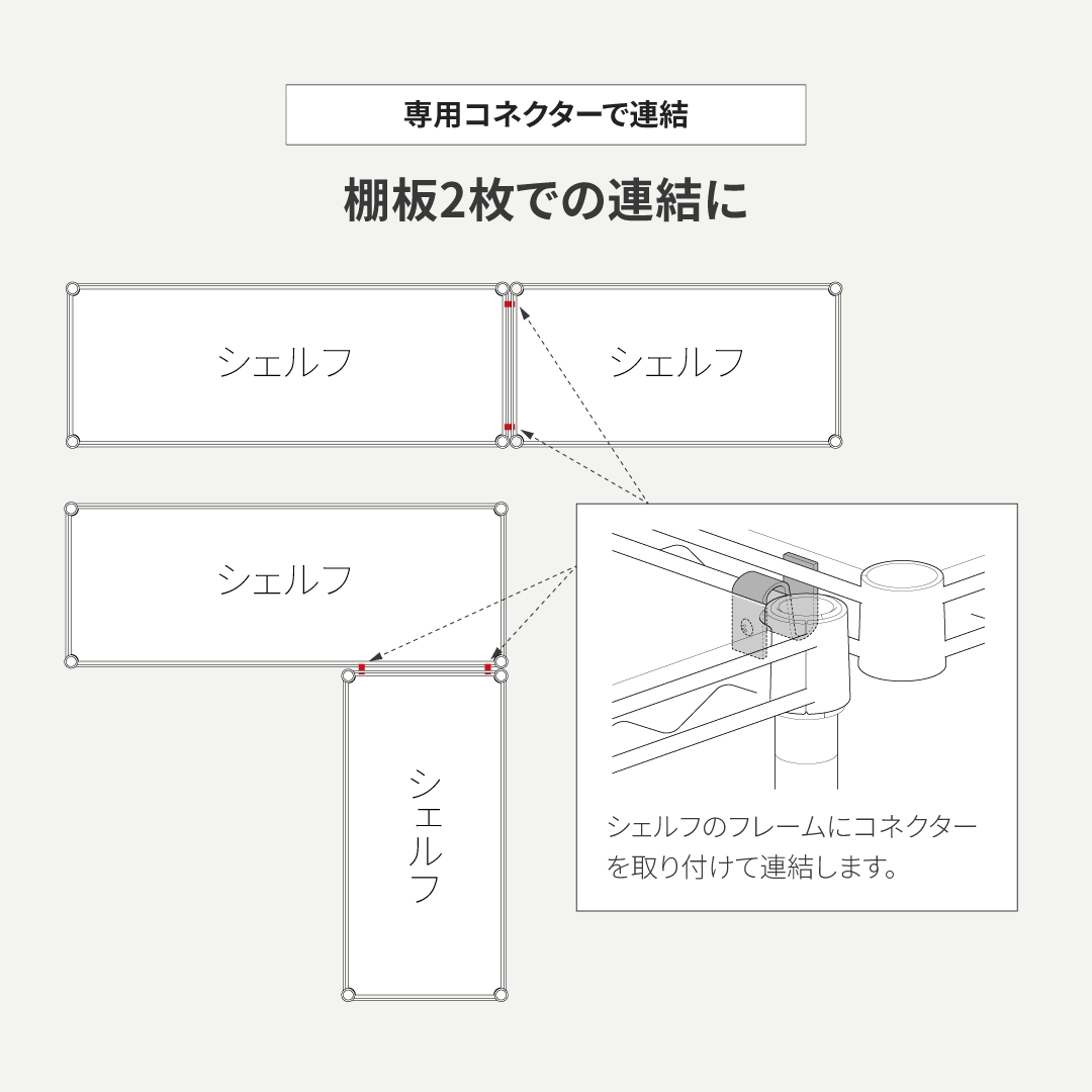 ベーシックシリーズ フラットシェルフ W1200×D350×H1600mm ホワイト 4段【お客様組立品】