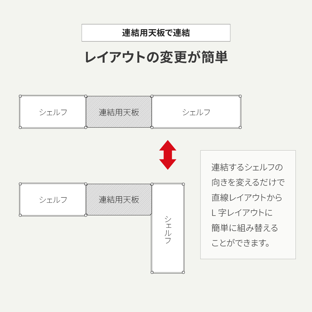 ベーシックシリーズ フラットシェルフ W1200×D350×H1600mm ホワイト 4段【お客様組立品】
