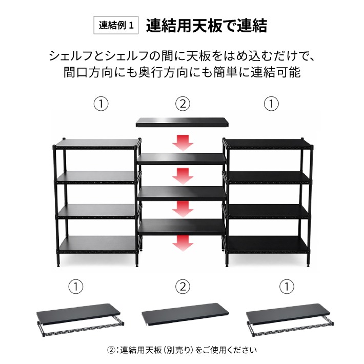 ベーシックシリーズ フラットシェルフ W900×D450mm シェルフ・ブラック 1枚