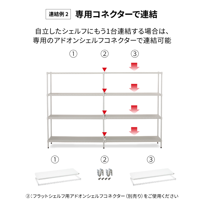 ベーシックシリーズ フラットシェルフ W900×D450mm シェルフ・ブラック 1枚