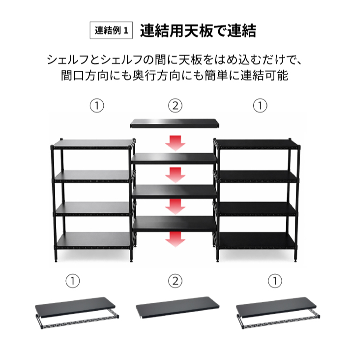 ベーシックシリーズ フラットシェルフ W1200×D450mm用 天板（連結用）・ブラック 1枚
