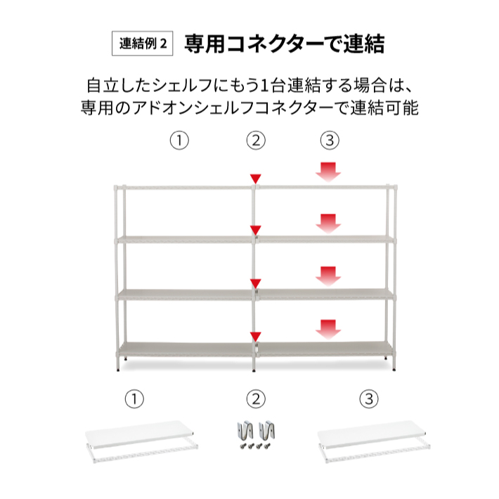 ベーシックシリーズ フラットシェルフ W1200×D450mm用 天板（連結用）・ブラック 1枚