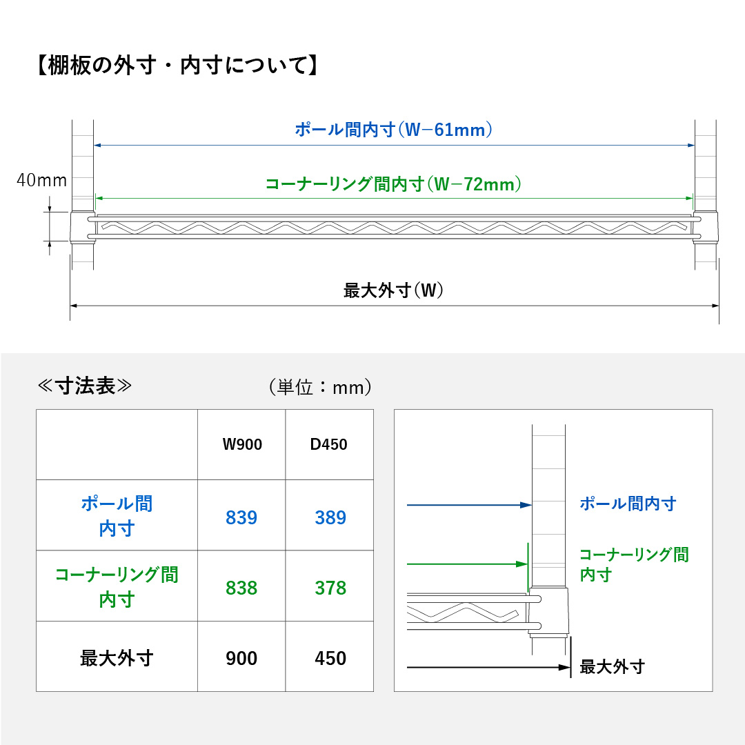 ベーシックシリーズ フラットシェルフ W900×D450×H1600mm オリーブグリーン 4段【お客様組立品】（数量限定品）