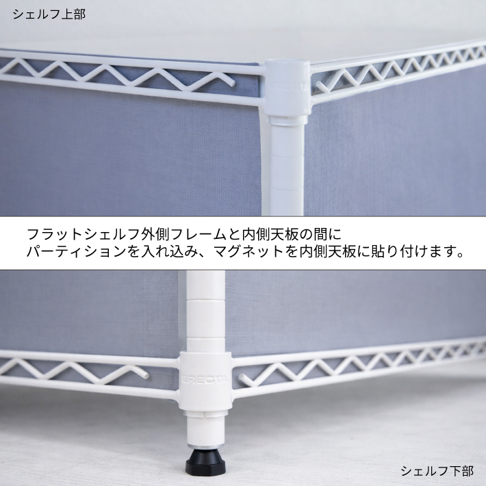 ベーシックシリーズ フラットシェルフ用パーティションスクリーン 背面・棚間用 シェルフ間口1,200mm／棚間417mm前後サイズ ライトグレー