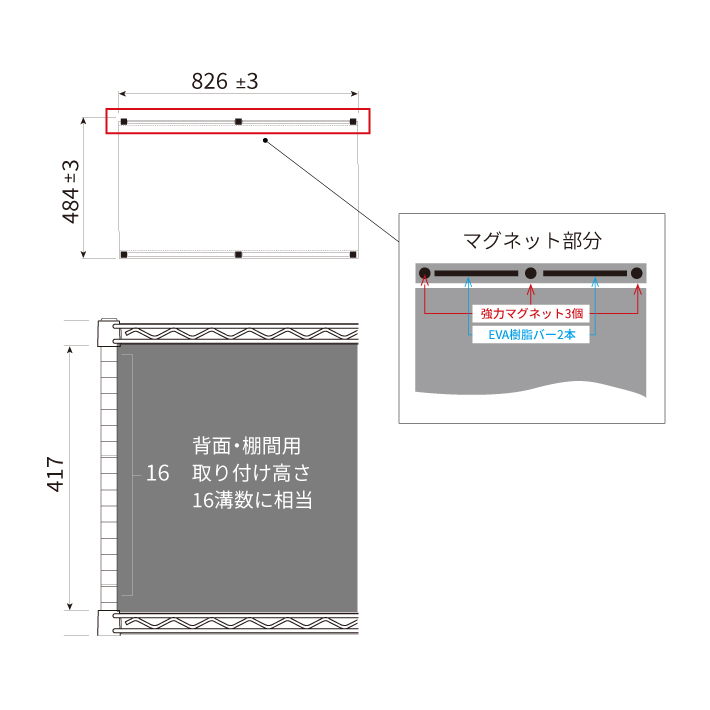 ベーシックシリーズ フラットシェルフ用パーティションスクリーン 背面・棚間用 シェルフ間口900mm／棚間417mm前後サイズ ブラック