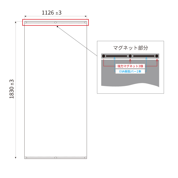 ベーシックシリーズ フラットシェルフ用パーティションスクリーン 背面・全面用 シェルフ間口1,200mm／ポール1,900mmサイズ ライトグレー
