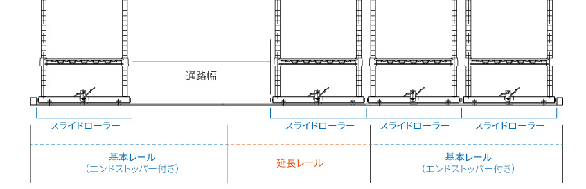 移動ストレージユニットパーツ一覧