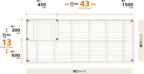 間口・奥行イメージ